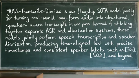 Chalkboard with a paragraph of English handwriting